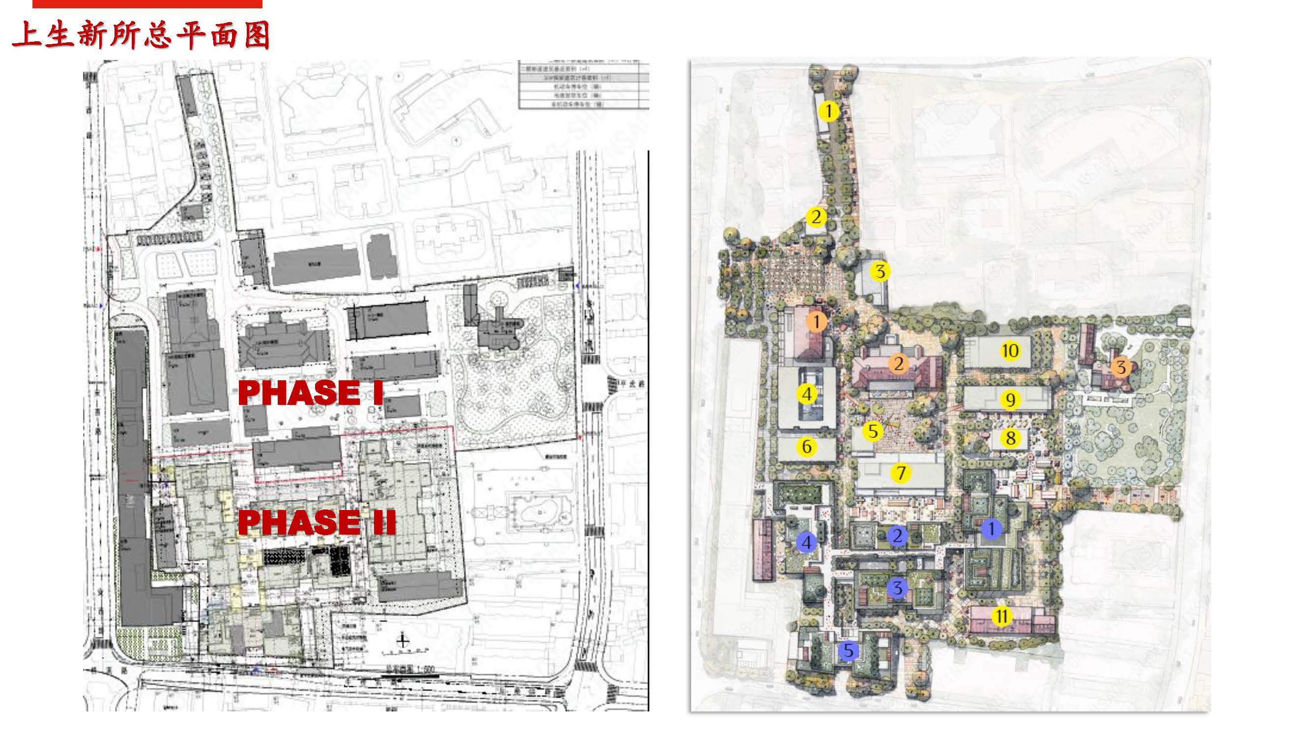 上生新所总体平面图