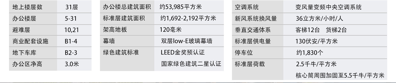 西岸梦中心写字楼